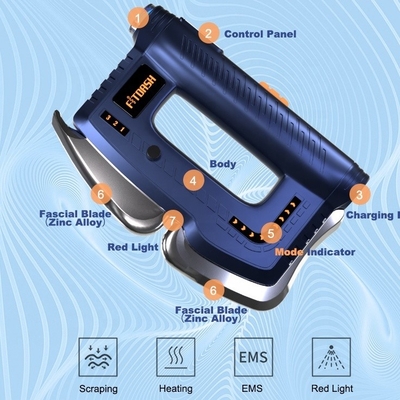 7.4V/1900mAh 電池容量 インテリジェント・ファシヤ マッサージナイフ